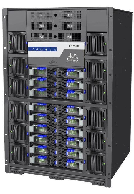 843189-B21 - HP InfiniBand EDR 324-Port QSFP28 16U Network Switch Chassis
