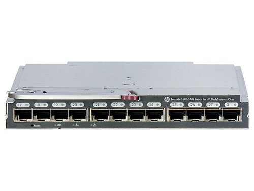 HPE 724425-001 12-Port 16Gb/s Fibre Channel SAN Switch