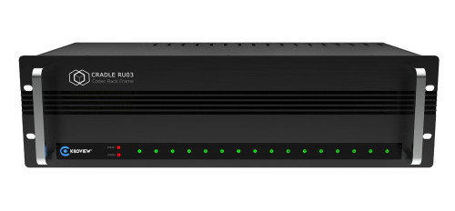 Kiloview RU03 3RU Frame for PU, RE, REN, RD Cards