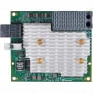69Y1944 - IBM 16GB Dual Port Fibre Channel Adapter
