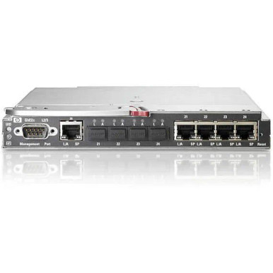 HP 1G Ethernet SPS Switch Module 414037-001 - Buy Now