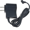 Electro-Harmonix 95000 Performance Loop Laboratory pedal w/ 16GB Micro SD card
