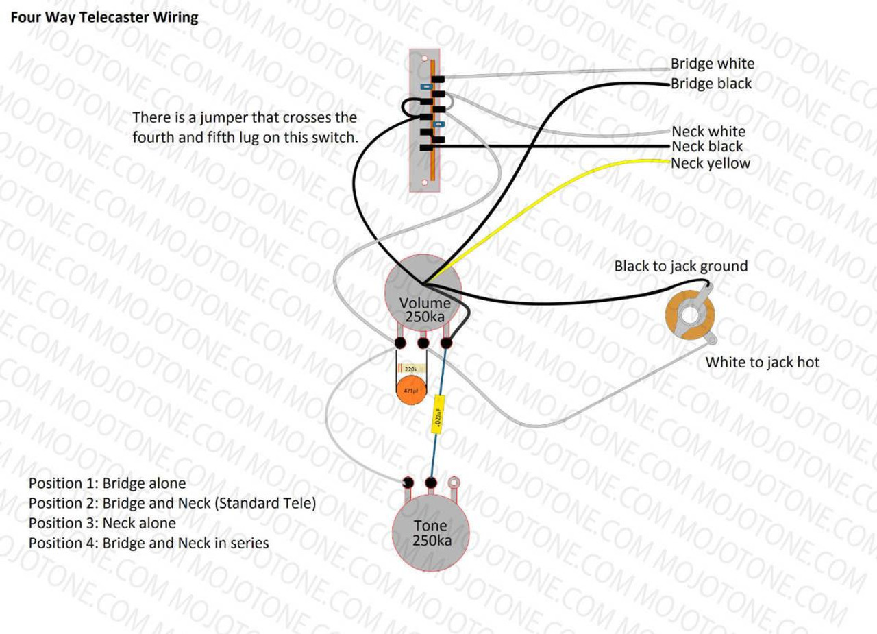 Mojotone Pre-Wired Tele 4-Way Guitar Wiring Harness