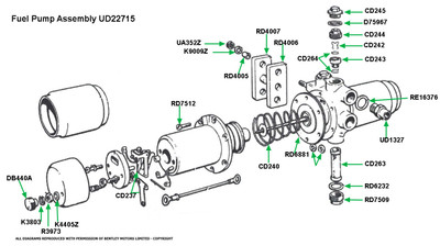 Fuel Pump  Fuel System  19461955  RollsRoyce Silver Wraith Silver  Dawn Bentley MkVI R Type Parts  Catalogues  Flying Spares