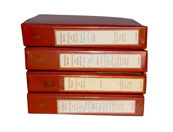 Work Shop Manual 1977-1980 (On Disk Format)