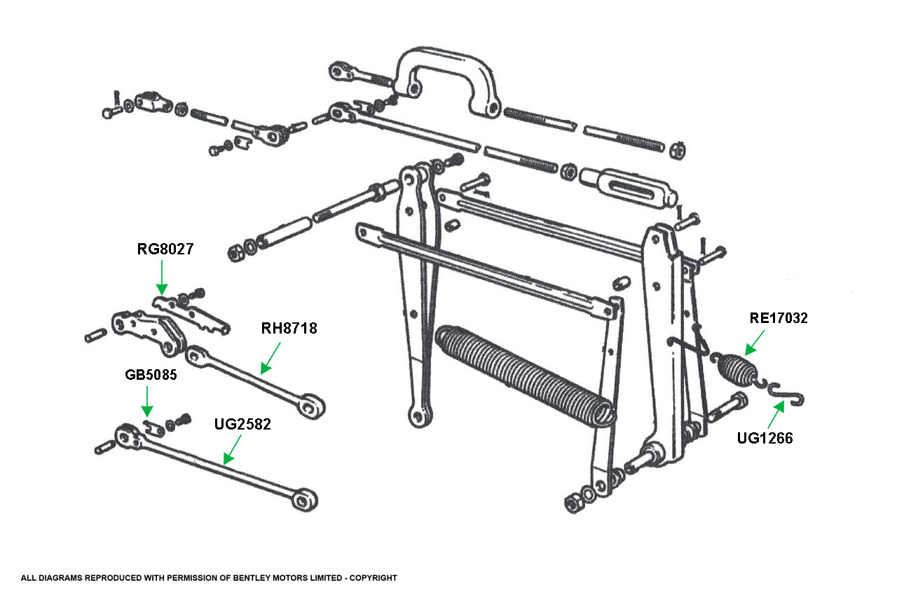 Reverse Brake Servo Rod (S1 Only) (UG2582)