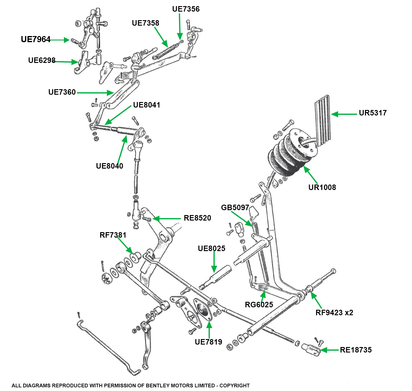 Grub Screw 2BA x .650in long (UE7964)