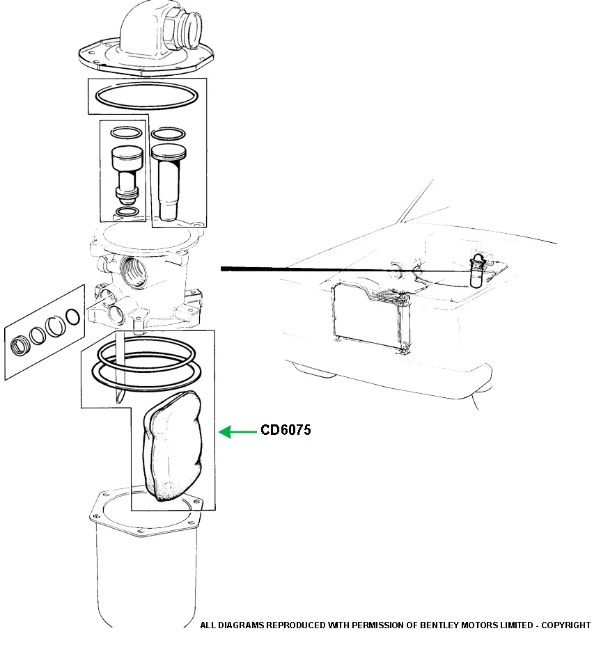 Desiccant Kit for VIR (CD6075)