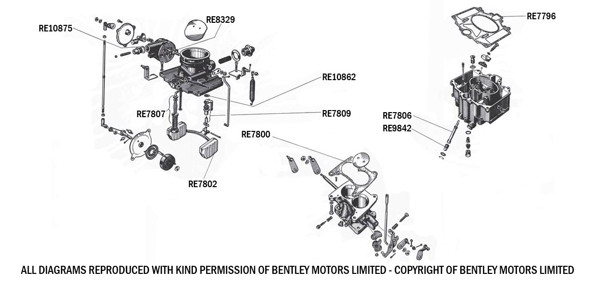 stromberg-carburetter-pre1955.jpg