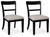 Greddinton - Upholstered Dining Side Chair (Set of 2) - Black