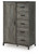 Frandern - Dressing Chest - Gray