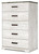 Shawburn - Five Drawer Chest - Vinyl-Wrapped - White / Black / Gray