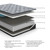Comfort Plus - Full Mattress - 52"W x 74"D x 10"H - Gray