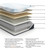 Millennium Luxury Plush Gel Latex Hybrid - Luxury Plush Gel Latex Hybrid Queen Mattress - White