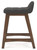 Lyncott - Upholstered Barstool (Set of 2) - Charcoal / Brown
