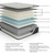 Palisades Plush - California King Mattress - Gray / Blue