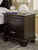 Covetown - 7 Pc. - Dresser, Mirror, Chest, California King Panel Bed, 2 Nightstands - Dark Brown