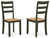 Gesthaven - Dining Room Side Chair (Set of 2) - Natural / Green