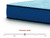 Peak 2.0 10 Hybrid - Full Mattress - Light Blue