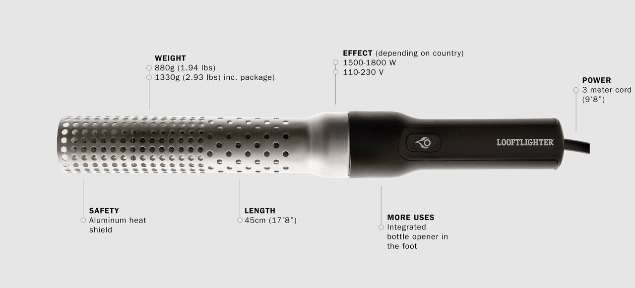 LooftLighter Eco-Friendly Electric Fire Starter