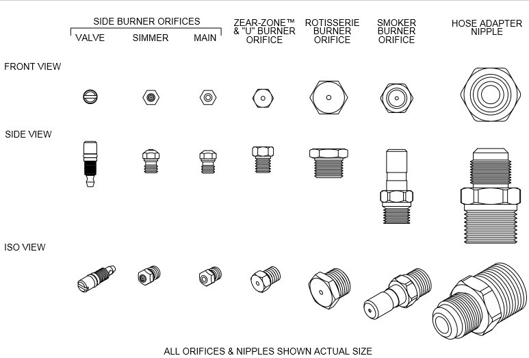 Alfresco AGBQ-56, AGBQ-56SZ NG to LP Conversion Orifices Alfresco AGBQ-56, AGBQ-56SZ NG to LP Conversion Orifices