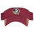 NCAA Florida State Seminoles Curved Bill Adults Adjustable Sports Sun Visor Hat