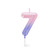 CAKE CANDLE - HAPPY BIRTHDAY CANDLE - PINK - 7