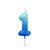 CAKE CANDLE - HAPPY BIRTHDAY CANDLE - BLUE - 1