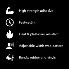 3M™ Rubber and Vinyl Spray Adhesive 80, Yellow, 18 fl oz Can No. 62