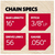 AdvanceCut S56T 16 in. Chainsaw Chain 56 links - No. S56T AdvanceCut S56T 16 in. Chainsaw Chain 56 links - No. S56T