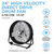 29.75 in. H X 24 in. D Drum Fan - No. 1PAFDRUM24