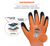 ProFlex 7551 Coated Cut-Resistant Winter Work Gloves Medium - No. 17673M