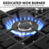 DH228_ACT_WOK_BURNER_INFOGRAPHIC