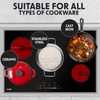 DH175_ACT_SUITABLE_COOKWSARE_INFOGTAPHICS