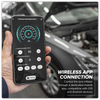 SA450_ACT_LIFESTYLE_INFOGRAPHIC_PIC2
