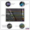 AK63268_ACT_KEY_FEATURES_INFOGRAPHIC