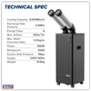 SAC8500_ACT_TECH_SPEC_INFOGRAPHIC