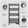 DH371_ACT_KEY_FEATURES_INFOGRAPHIC