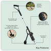 DG301_ACT_KEY_FEATURES_INFOGRAPHIC