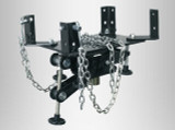 Transmission Jack Supports