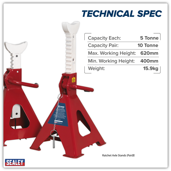 AAS5000_ACT_TECH_SPEC_INFOGRAPHIC