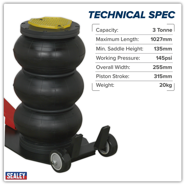 PAFJ3_ACT_TECH_SPEC_INFOGRAPHIC