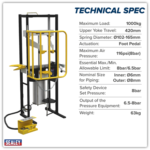 RE300.V3_ACT_TECH_SPEC_INFOGRAPHIC