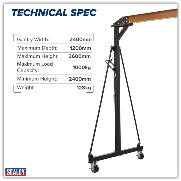 SG1000_ACT_TECH_SPEC_INFOGRAPHIC