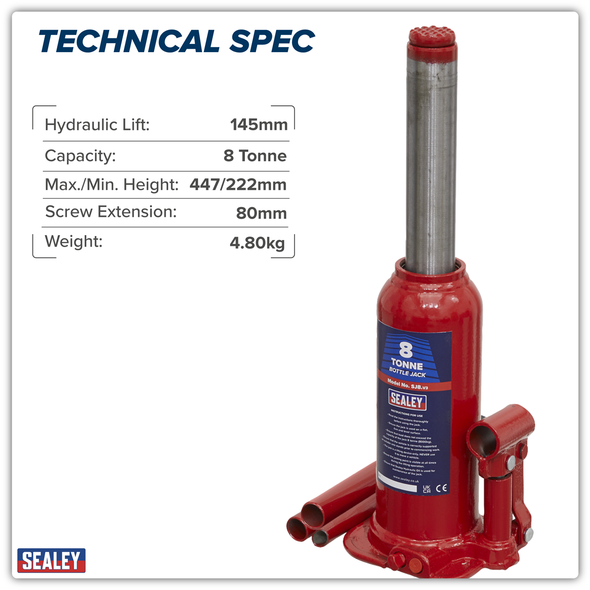 SJ8.V3_ACT_TECH_SPEC_INFOGRAPHIC