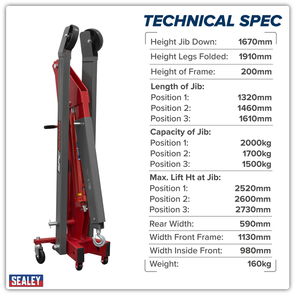 SPC2000.V2_ACT_TECH_SPEC_INFOGRAPHIC