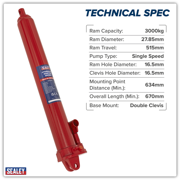 SSC900.08_ACT_TECH_SPEC_INFOGRAPHIC