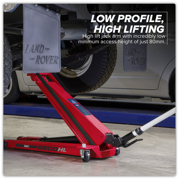 2200HL.V4_ACT_LIFESTYLE_INFOGRAPHIC