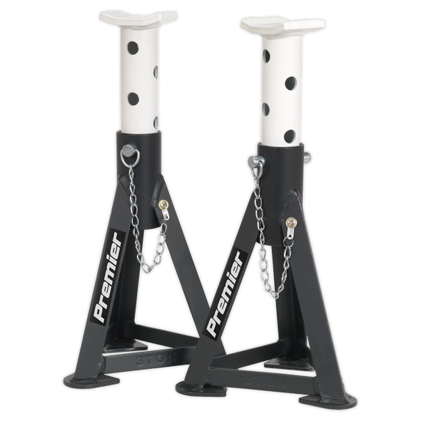 AS3.V2_MAXIMUM_HEIGHT AS3.V2_MAXIMUM_HEIGHT
