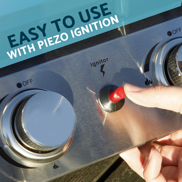 DG22_ACT_EASY_TO_USE